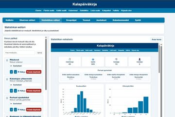Statistiikkasivun editori