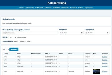 Kaikkien saaliiden listaus